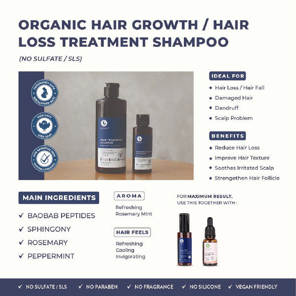 Organic Hair Growth/Hair Loss Treatment Shampoo