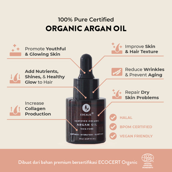 Argan Oil Certified Organic Anti Aging Serum