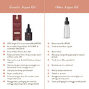 Argan Oil Certified Organic Anti Aging Serum