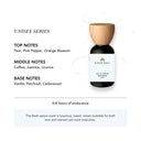 Eau de Perfume Black Opium