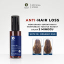 Hair Loss Treatment