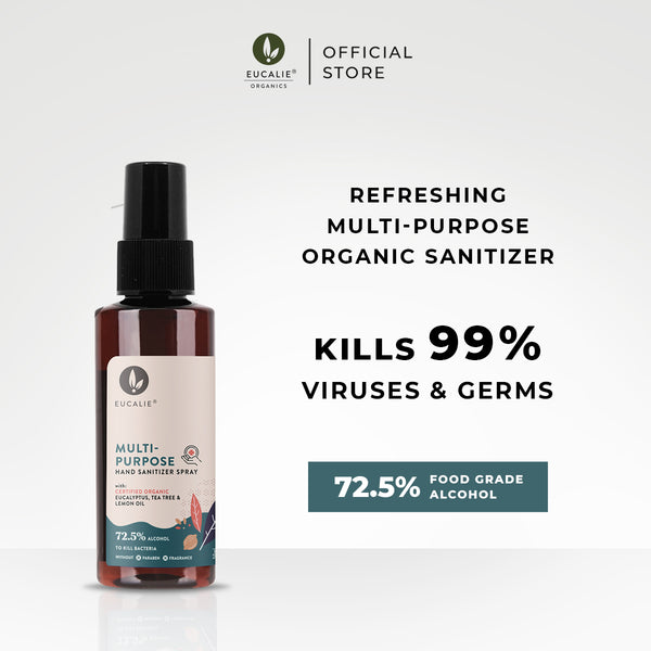 Organic Multi-Purpose Sanitizer Spray