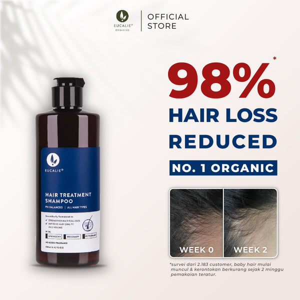 Organic Hair Growth/Hair Loss Treatment Shampoo
